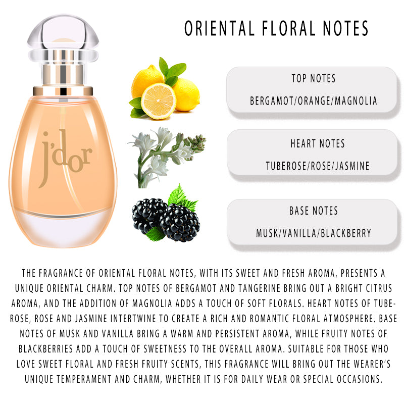 Natural Light Women’s Perfume - view 2